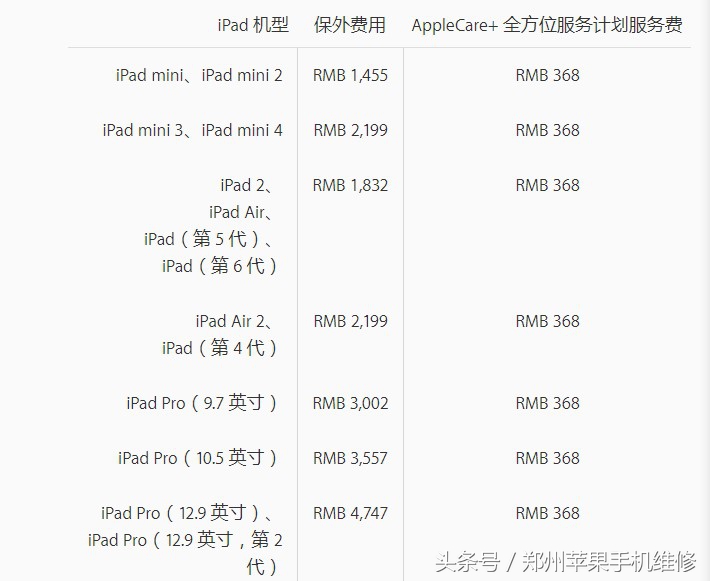 ipad不能充电（ipad闲置太久充不了电）-第9张图片-芝麻交易所下载
